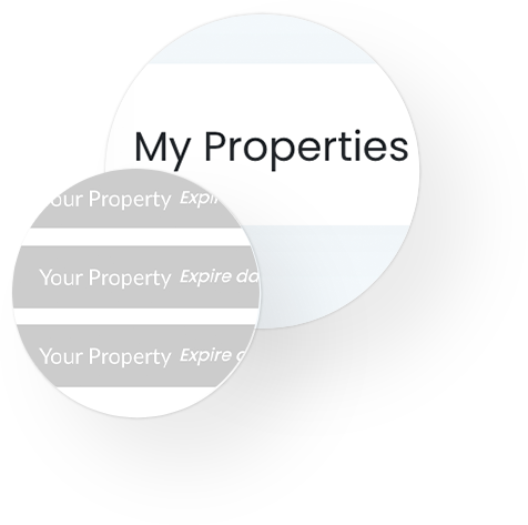 properties